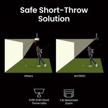 Load image into Gallery viewer, BenQ AH700ST Golf Simulator Projector