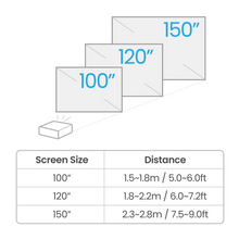 Load image into Gallery viewer, BenQ TK710STi 4K Laser Short Throw Golf Simulator Projector