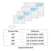 Load image into Gallery viewer, BenQ AH700ST Golf Simulator Projector