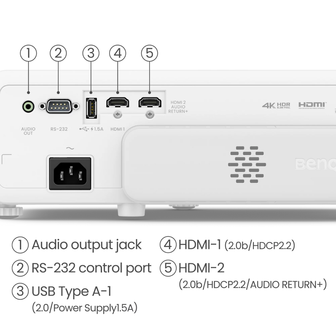 BenQ TK710STi 4K Laser Short Throw Golf Simulator Projector