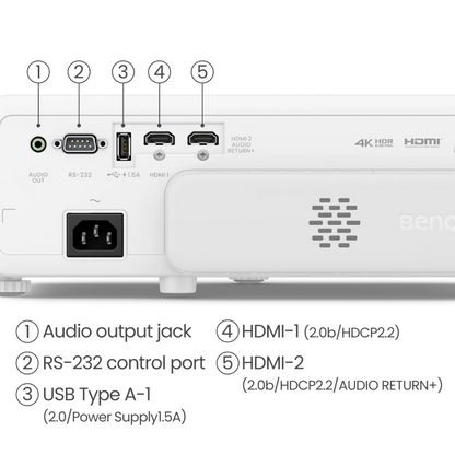 BenQ TK710STi 4K Laser Short Throw Golf Simulator Projector