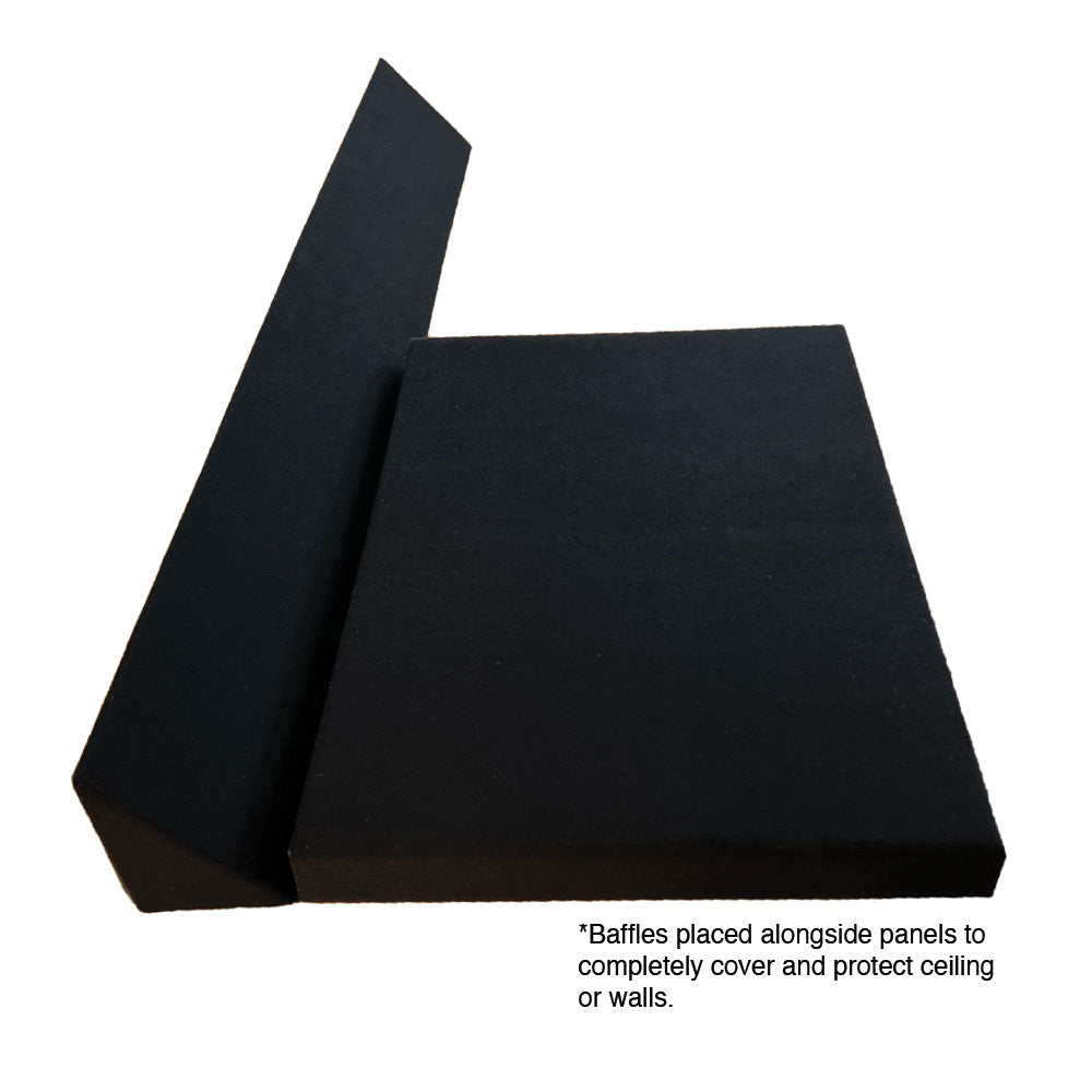 Pro Foam Trim - Custom Sized